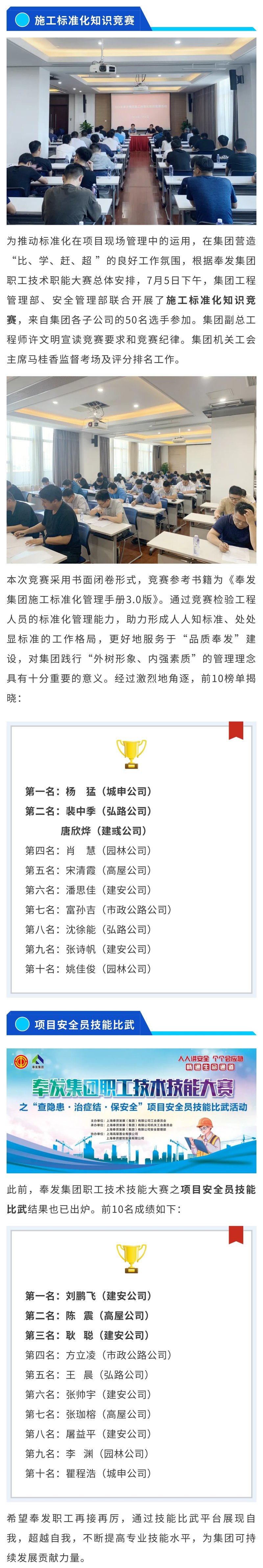 奉发集团职工技术技能大赛两项赛事结果出炉！前十名是→