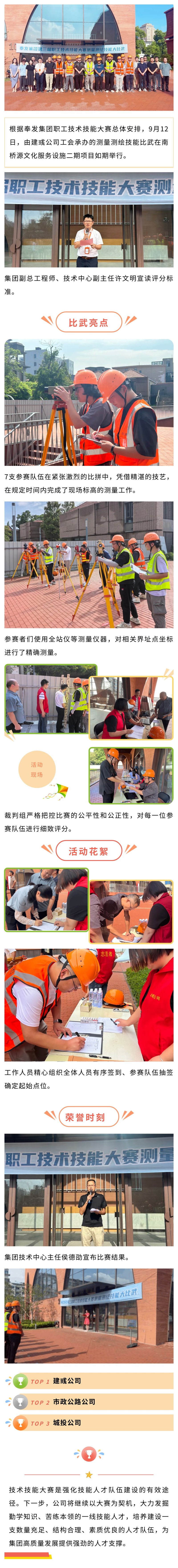 真操实练秀技能 测量比武展风采