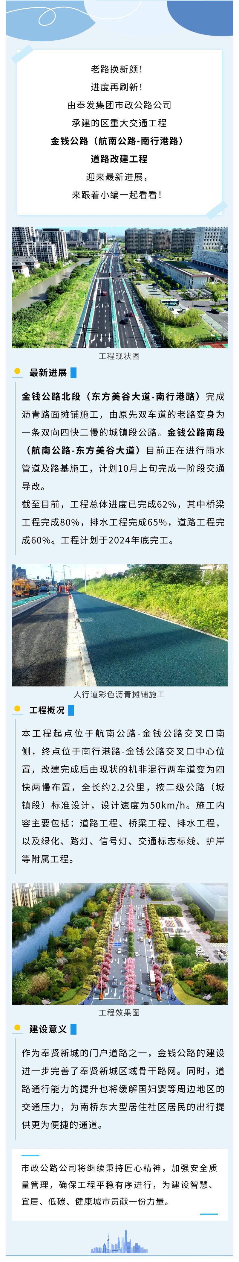 金钱公路