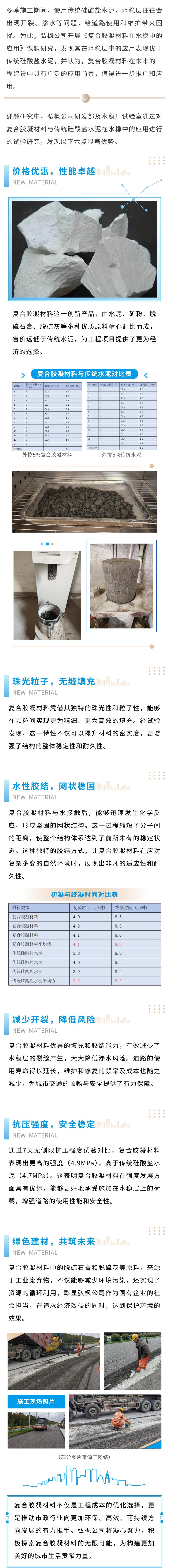 弘枫公司新材料工艺应用研究之复合胶凝材料