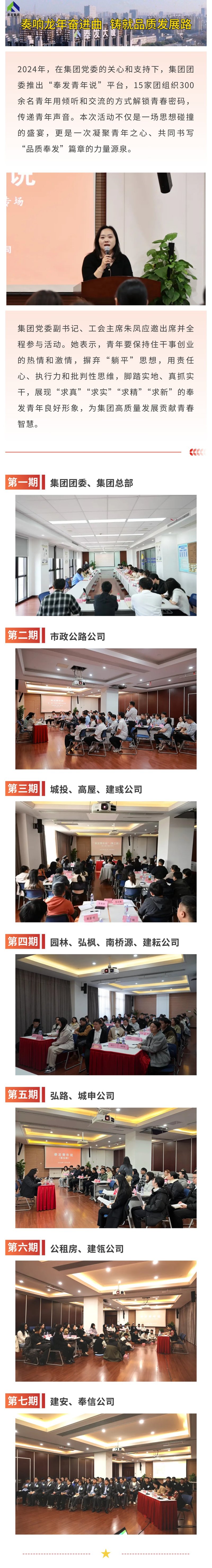 2024年“奉发青年说”圆满收官