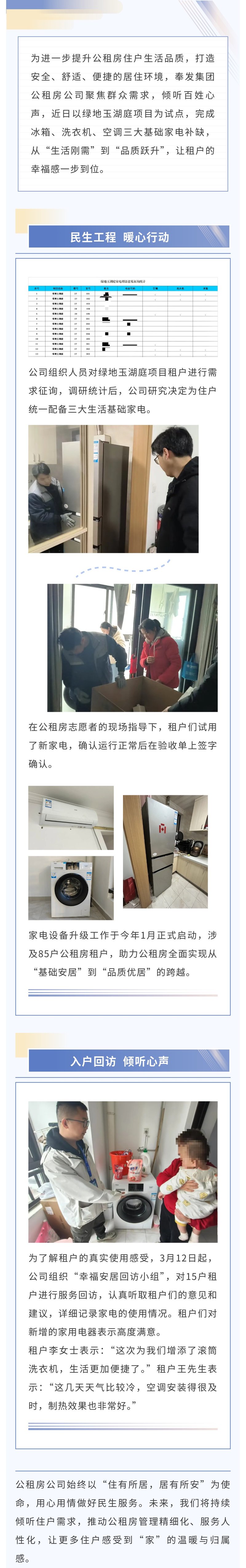 绿地玉湖庭公租房家电设备升级圆满完成