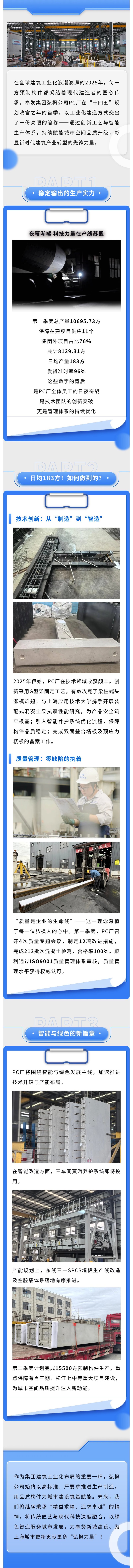匠心铸就速度 实力诠释担当——弘枫PC特辑