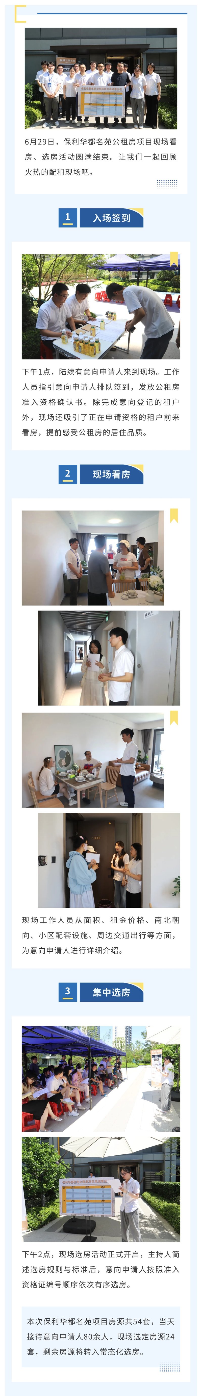 保利华都名苑公租房项目现场看房、配租活动回顾